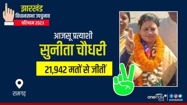 Ramgarh By-Election Result:21,942 मतों से जीतीं आजसू प्रत्याशी सुनीता चौधरी,जानें बजरंग महतो को कितने मिले वोट