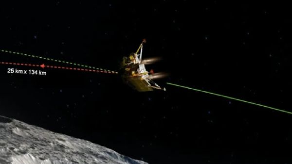 Chandrayaan 3 Live: चंद्रमा की सतह पर 23 अगस्त को उतरेगा विक्रम लैंडर