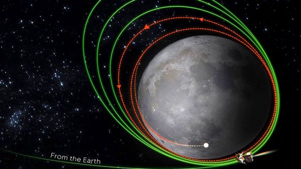 Chandrayaan-3: अपने मिशन से दो कदम दूर चंद्रयान-3, चांद की सतह के और करीब पहुंचा, ISRO ने बताया कितनी दूरी बची