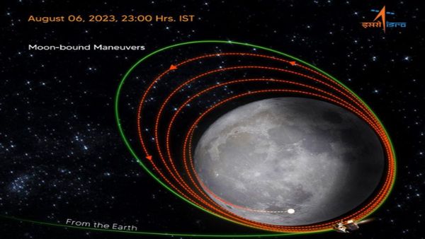 Chandrayaan-3 की नई तस्वीर, चांद की Gravity में यान के कदम