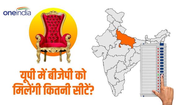 अभी हुए लोकसभा चुनाव तो यूपी में भाजपा को मिलेंगी कितनी सीटें? जानिए सोशल मीडिया पर क्या कहा लोगों ने?