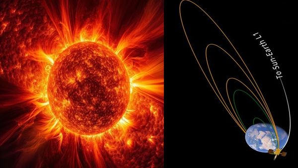 Aditya L1 की लॉन्चिंग के बाद आया पहला सौर तूफान, कैसी है यान की हालत?