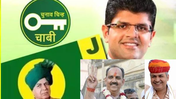 राजस्थान विधानसभा चुनाव के लिए जेजेपी ने जारी की उम्मीदवारों की लिस्ट
