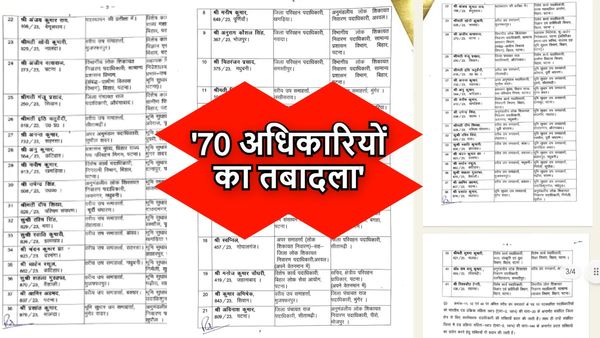 Officers Transfer In Bihar: बिहार में प्रशासनिक सेवा के 70 अधिकारियों का तबादला, देखें लिस्ट