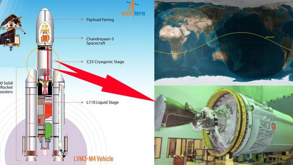 चंद्रयान-3 के रॉकेट का ऊपरी हिस्सा हुआ अनियंत्रित, पृथ्वी के वातावरण में घुसा, जानें कहां गिरा?