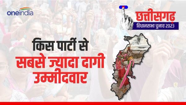 CG Assembly Elections 2023: दागियों के दम पर जीतेंगे छत्तीसगढ़, जानिए किस पार्टी में कितने दागी प्रत्याशी?