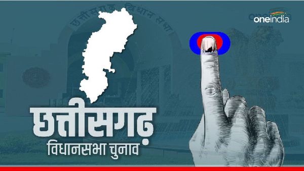 CG Election 2023: छत्तीसगढ़ में मतदान खत्म, शाम 5 बजे तक 68.15 प्रतिशत से अधिक मतदाताओं ने डाला वोट