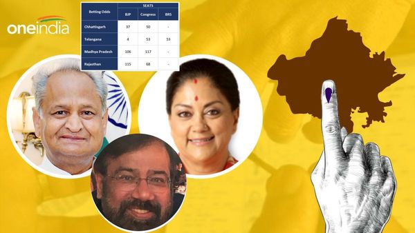 Exit Poll 2023 के बीच उद्योगपति Harsh Goenka ने बताया सट्टा बाजार में किसकी बन रही सरकार?