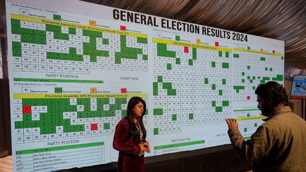 पाकिस्तान इलेक्शन कमीशन ने जारी किए फाइनल रिजल्ट.. जानिए किस पार्टी को कितनी सीटें, कौन बना सकता सरकार?