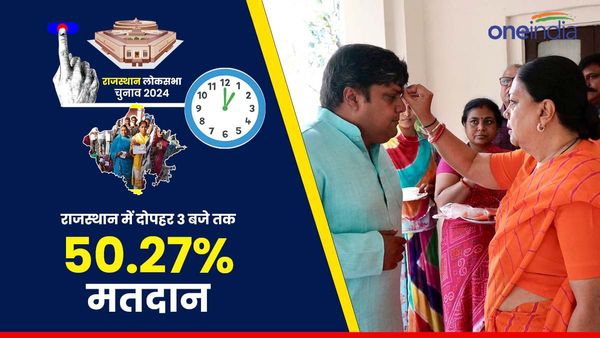Lok Sabha Election 2024: राजस्थान में दोपहर 3 बजे तक 50.27 प्रतिशत मतदान, जानिए वोटिंग पर्सेंटेज बढ़ने की वजह