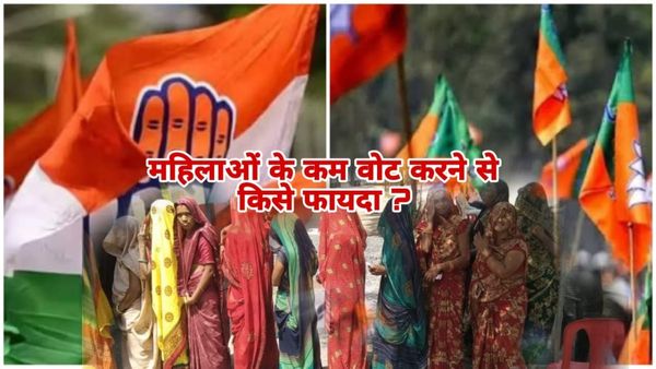 MP News: मध्य प्रदेश में महिला वोटिंग 12% घटी, जानिए कांग्रेस और बीजेपी में से किसको होगा फायदा