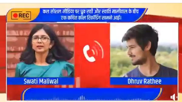 Fact Check: सोशल मीडिया पर वायरल हो रहा स्वाति मालीवाल-ध्रुव राठी का ऑडियो, जानिए क्या है इसकी सच्चाई