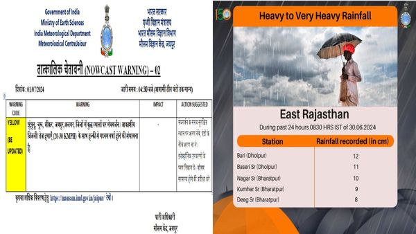 Rajasthan Mansoon News: राजस्थान में आज कहां होगी बारिश, मौसम विभाग का ताजा अलर्ट क्या ?