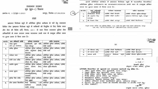 Rajasthan: भ्रष्टाचार निरोधक ब्यूरो में तबादलें, 8 RPS को नियुक्ति तो 6 का ट्रांसफर