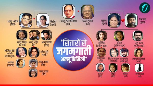 Allu Arjun Family Tree: सितारों से जगमग अल्लू घराना, घर में 1 नहीं 10 एक्टर, जानें फैमिली में कौन-कौन?