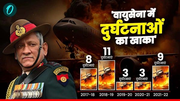 IAF Crash Report: 5 साल में 34 हवाई दुर्घटनाएं, 19 के पीछे सिर्फ 'ह्यूमन एरर' कैसे? जनरल रावत भी बने शिकार!