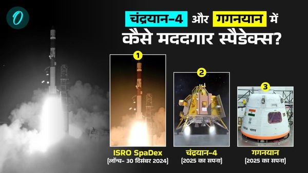 ISRO SpaDex Mission क्यों जरूरी है चंद्रयान-4 और गगनयान के लिए? जानिए कैसे करेगा मार्ग प्रशस्त?