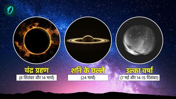 New Year 2025: चंद्र ग्रहण, उल्का वर्षा, और शनि के छल्ले, जानें 2025 के खगोलीय कैलेंडर में क्या-क्या खास?