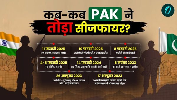 Pakistan Violated Ceasefire: पुंछ में PAK ने फिर तोड़ा सीजफायर,15 राउंड फायरिंग, भारत ने दिया करारा जवाब