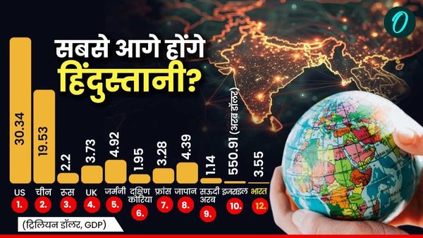 Powerful Countries: 2025 में दुनिया के टॉप 10 पावरफुल देशों की सूची से भारत क्यों हुआ बाहर? अब क्या स्थिति?
