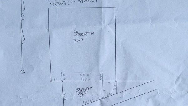 Bihar News: भूमि माफिया, अधिकारी और भ्रष्टाचार का खेल! 18 ज़िलों के मठ और मंदिर की ज़मीन के रिकॉर्ड ग़ायब