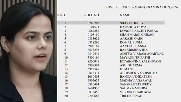 Shakti Dubey UPSC Topper: कौन हैं टॉपर शक्ति दुबे, साल 2018 से कर रही थीं यूपीएससी की तैयारी