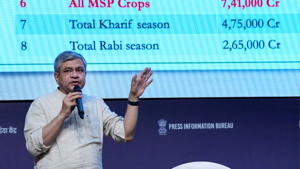 MSP Hike News: मोदी सरकार की किसानों को बड़ी सौगात, MSP में की भारी बढ़ोतरी, 8.81 लाख करोड़ का राहत पैकेज