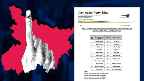 Bihar Election 2025: AAP ने चुनावी तारीख से पहले जारी की उम्मीदवारों की पहली सूची, कौन कहां से लड़ेगा चुनाव