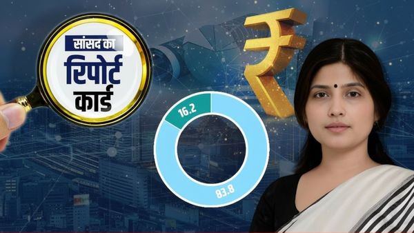 MP Report Card: अखिलेश यादव की पत्नी Dimple Yadav सांसदी में फेल या पास? आंकड़ों में खुली पोल-हिलेगी कुर्सी?