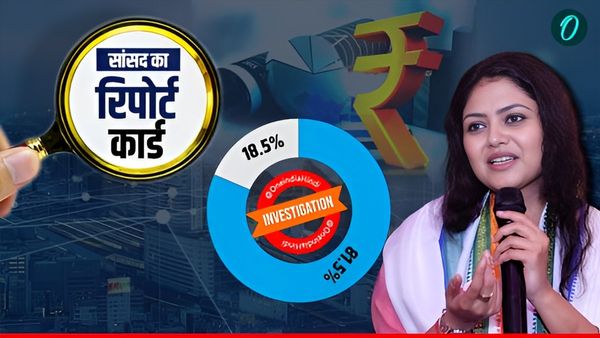 MP Report Card: 100 में से 33 भी न ला सकीं ममता की 'Saayoni', कहां उड़ाई सांसदी की रकम? एक-एक पैसे का हिसाब?