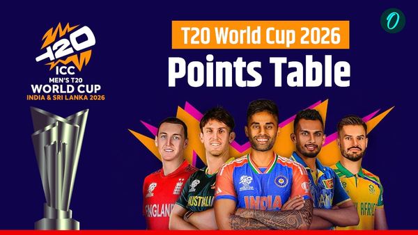 T20 World Cup Points Table: ग्रुप-A में भारत का दबदबा, किस पोजीशन पर है पाकिस्तान की टीम