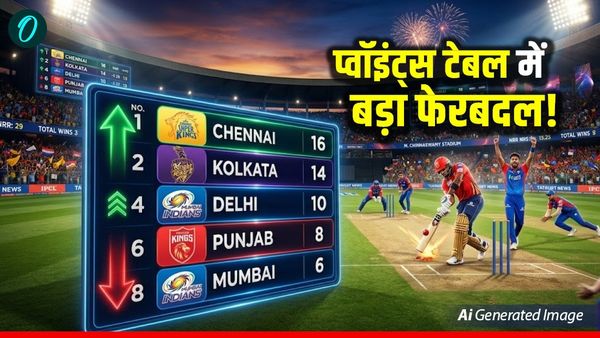 IPL 2026 Updated Points Table: मुंबई की हार ने बिगाड़ा प्ले-ऑफ का गणित! समझें प्वॉइंट्स टेबल का पूरा लेखा-जोखा