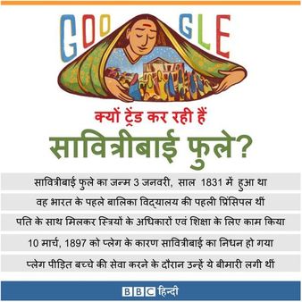 क्या आप फ़ातिमा शेख़ को जानते हैं?