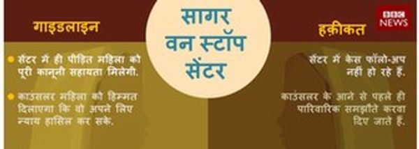 BBC INVESTIGATION: निर्भया के नाम पर मदद देने वाले ख़ुद मदद के मोहताज