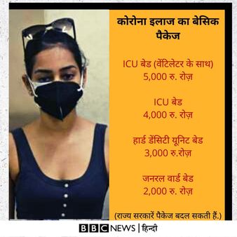 कोरोना से लड़ाई में कितनी काम आई मोदी सरकार की आयुष्मान भारत -PMJAY योजना? बीबीसी पड़ताल
