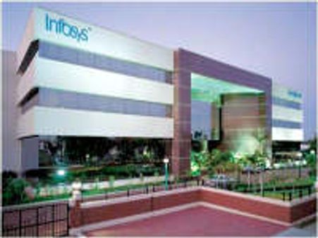 Extra training weeks for Infosys' emp on bench