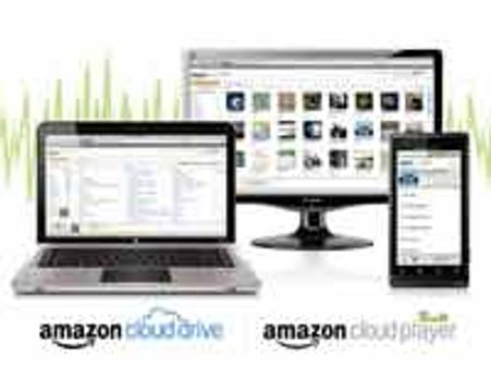 Amazon Cloud Music service supports Apple iOS devices