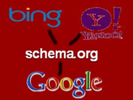 Google, Bing, Yahoo launch Schema.org for structured data