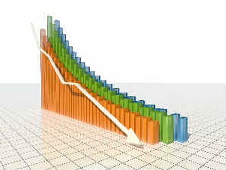 Mining pulls down IIP growth to 5.6 percent in May