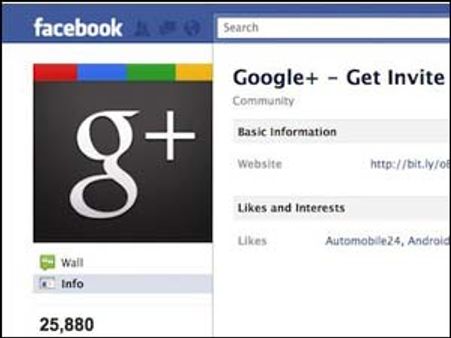 Facebook friends - There's no shortcut for Google+ Invite