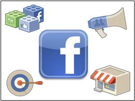 'Facebook for Business' launched; How can you use it?