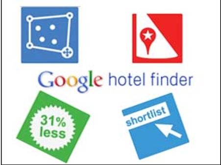 It's easy to find hotels with Google 'Hotel Finder'
