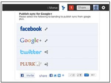 How to synchronize Facebook, Twitter, LinkedIn with Google+?