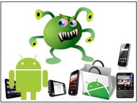 Android - The Most attacked mobile OS: McAfee
