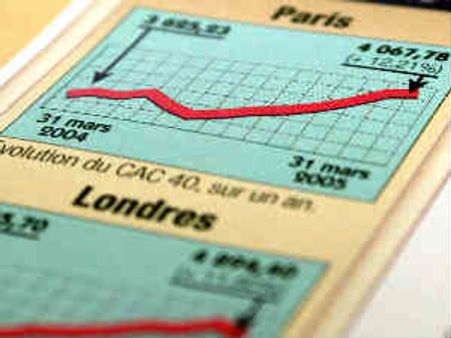 Food inflation moves to double digit levels