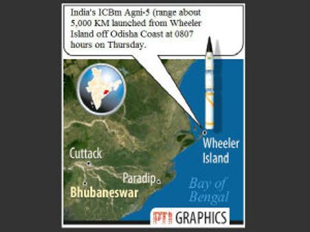 China insecure with Agni-V; Was India pressurised by NATO?