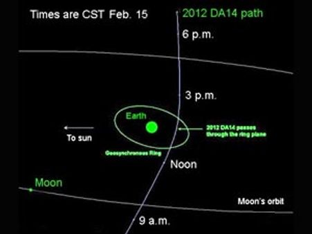 Twitter abuzz after meteor shower