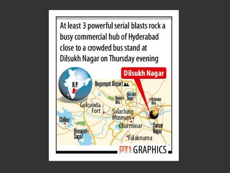 Is HuJI connected to Hyderabad blasts?