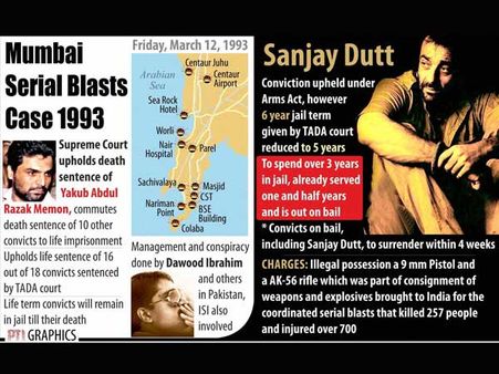 Pics: Interesting info on Sanjay Dutt & Bombay Blasts 1993