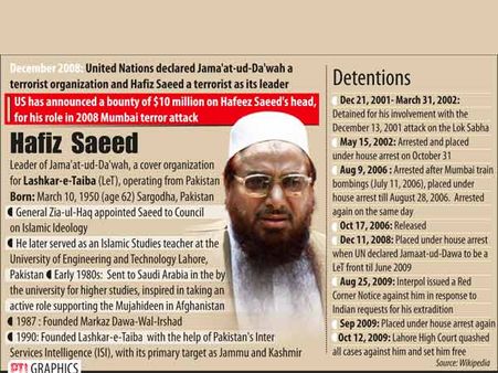 Delhi next on LeT radar? IB raises alarm after Saeed's threat